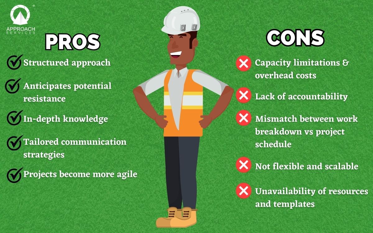 pros and cons of hiring a change manager
