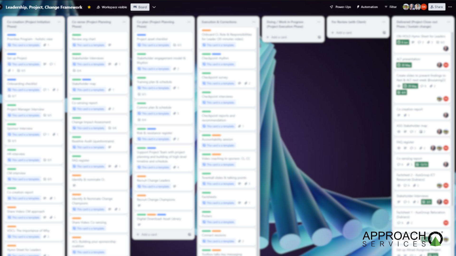 Change Project Management Change Capability Framework Trello
