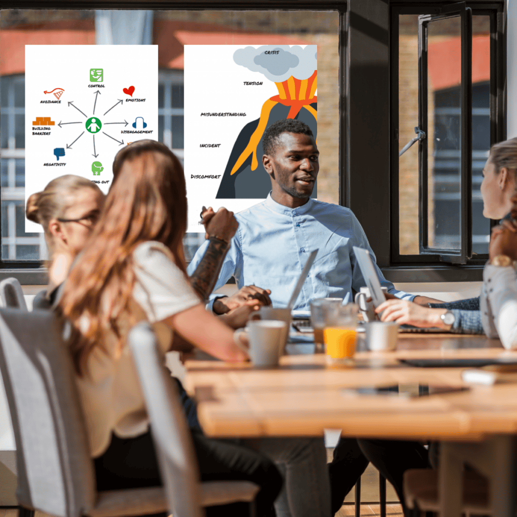 Conflict Resolution Facilitator Pack - Ongoing workshop with posters