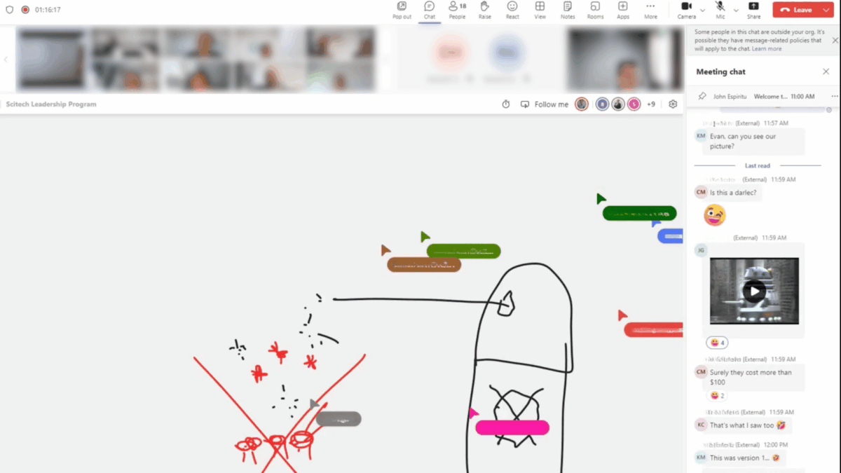 leadership development - whiteboard