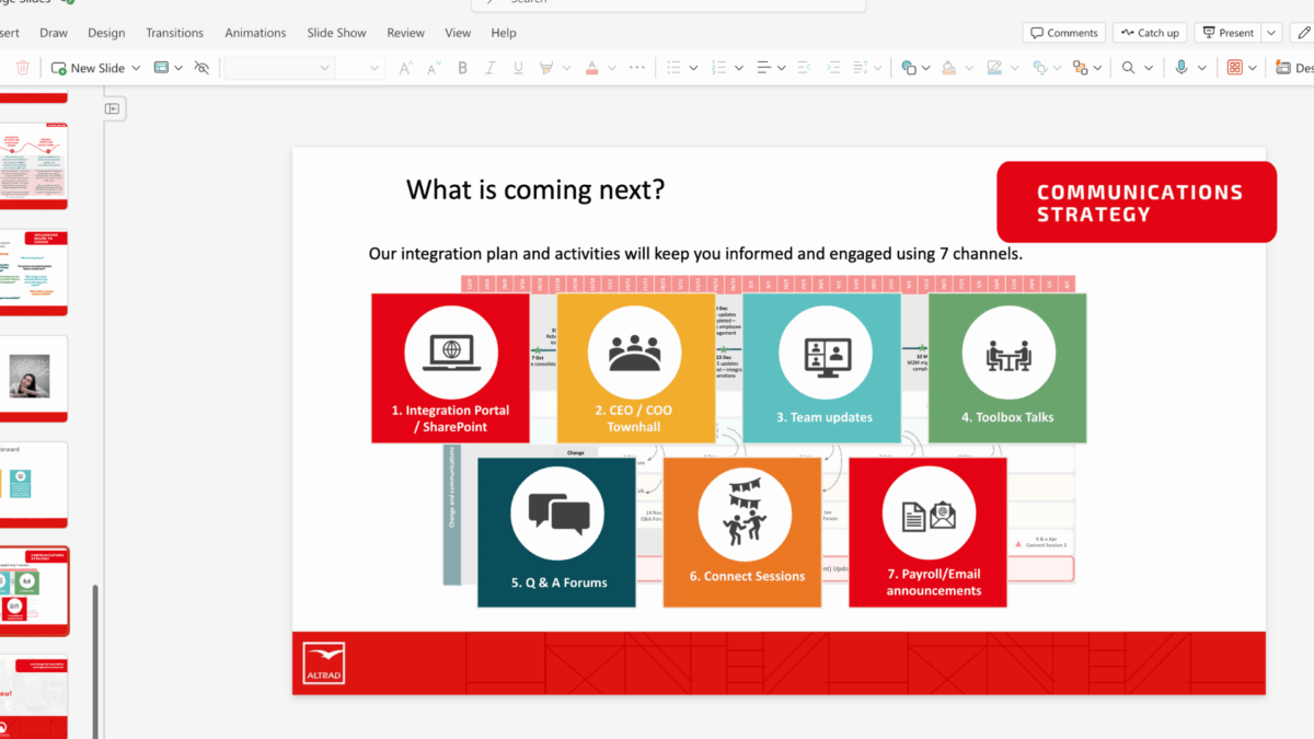 merger integration - communication channels